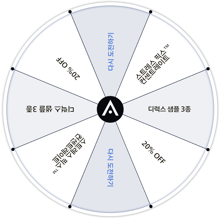 Spin wheel